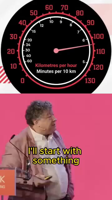Does driving faster get you there much quicker?