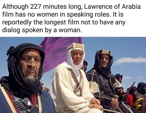 Fact of the day