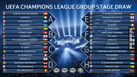 Ucl group stage draw