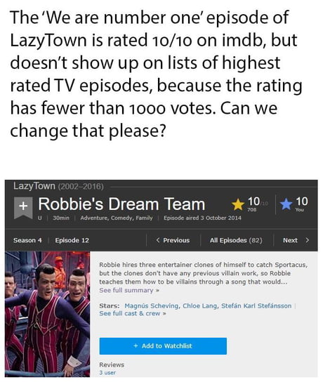 Reviews: Robbie's Dream Team - IMDb