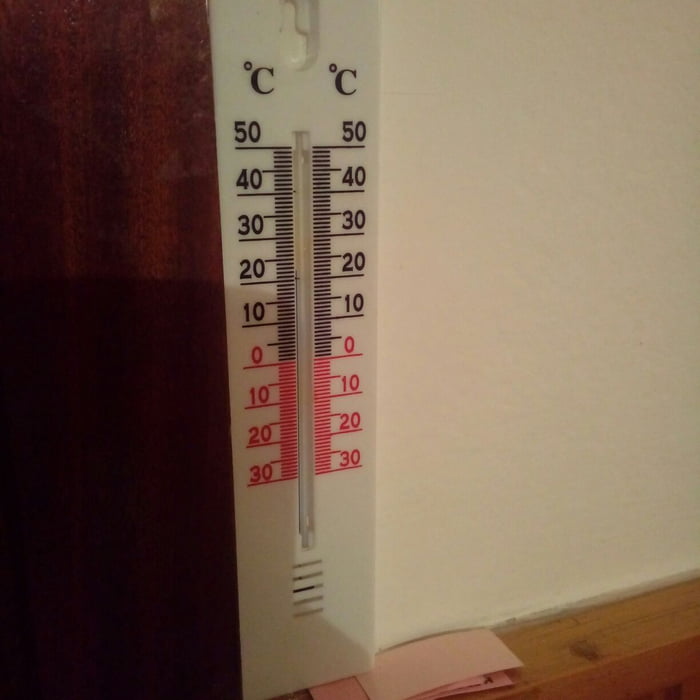 Two people can check the temperature at once on this bad boy.