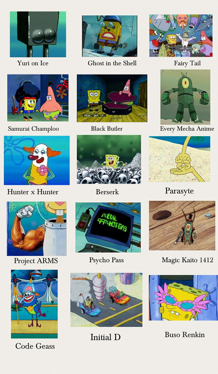 Spongebob as Anime - 9GAG