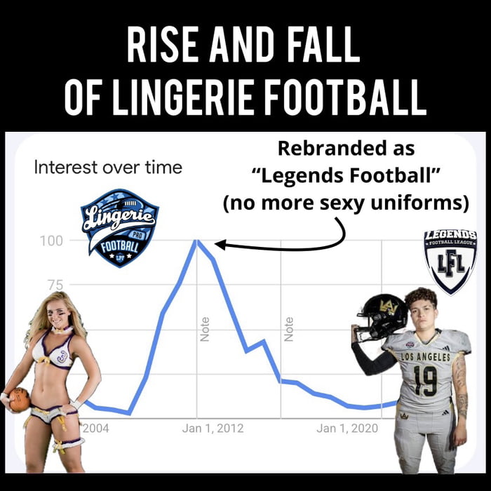 \u201cLet\u2019s stop sexualizing women athletes\u201d