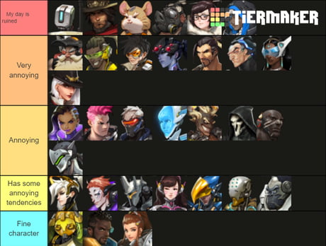 Tierlist of Annoying According to Reddit : r/Overwatch