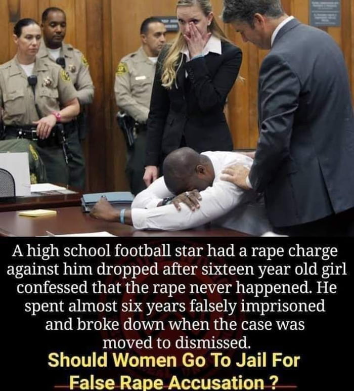 Should women be held accountable for False rape accusation? İmagine all your life doing everything by the book and some nutjob gets you locked up and destroys best years of your life in prison. There are thousands of these cases and these false accusers walk free.