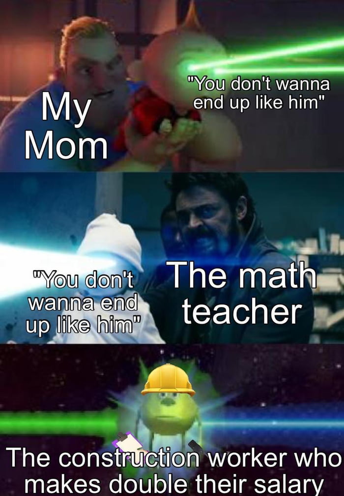 The priorities