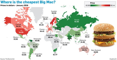 how much does a big mac cost in new zealand