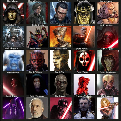 Sith List Star Wars