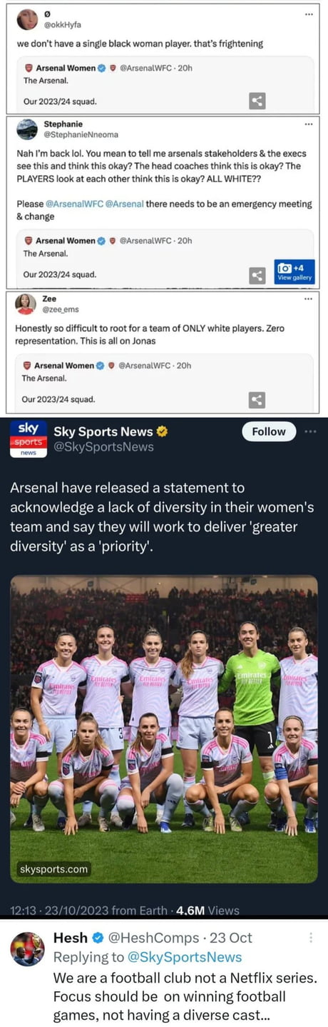 Arsenal Women acknowledge lack of diversity in team photo