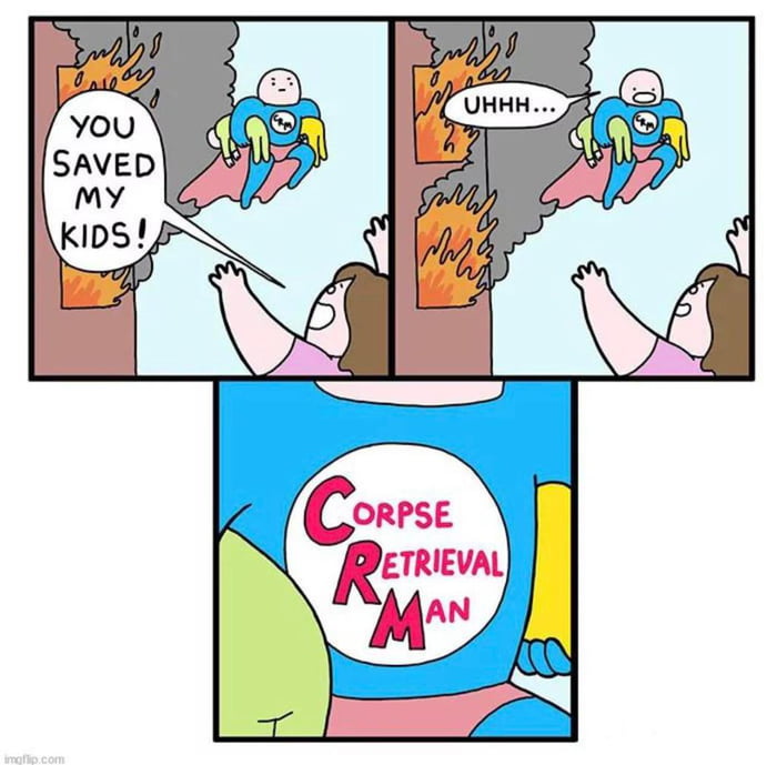 CRM-Man