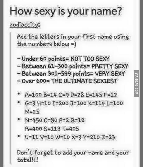 How Sexy Is Your Name 9gag