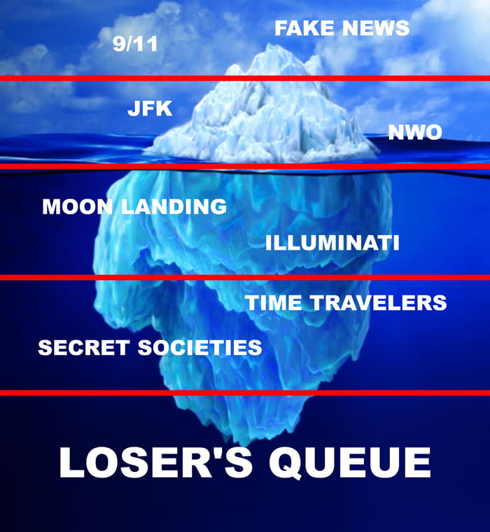 conspiracy iceberg wendigoon