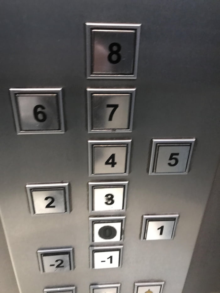 These elevator buttons