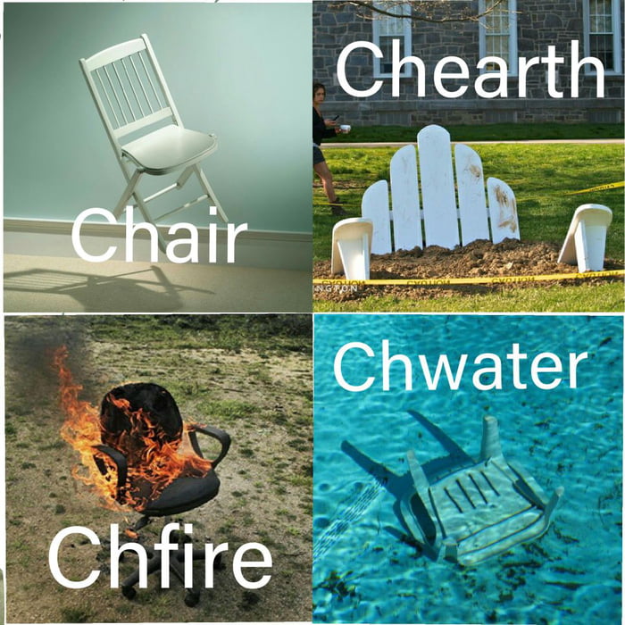 Choose Your Fighter