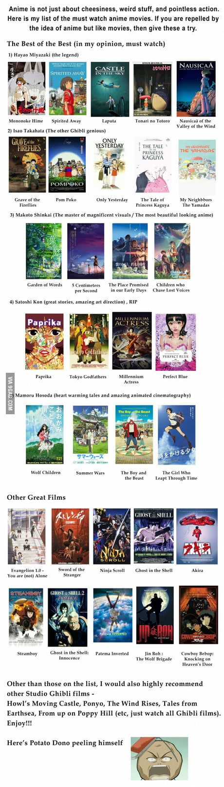 ANYTHING GOES FILMLANGE