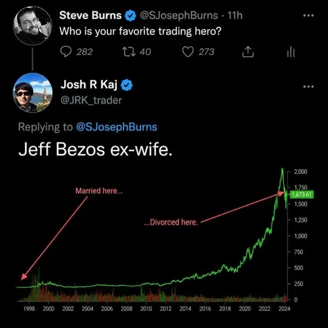 Good women. Good for her