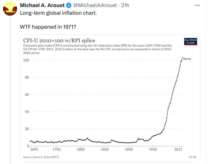 Looks like something happened on 15th of august 1971 9gag