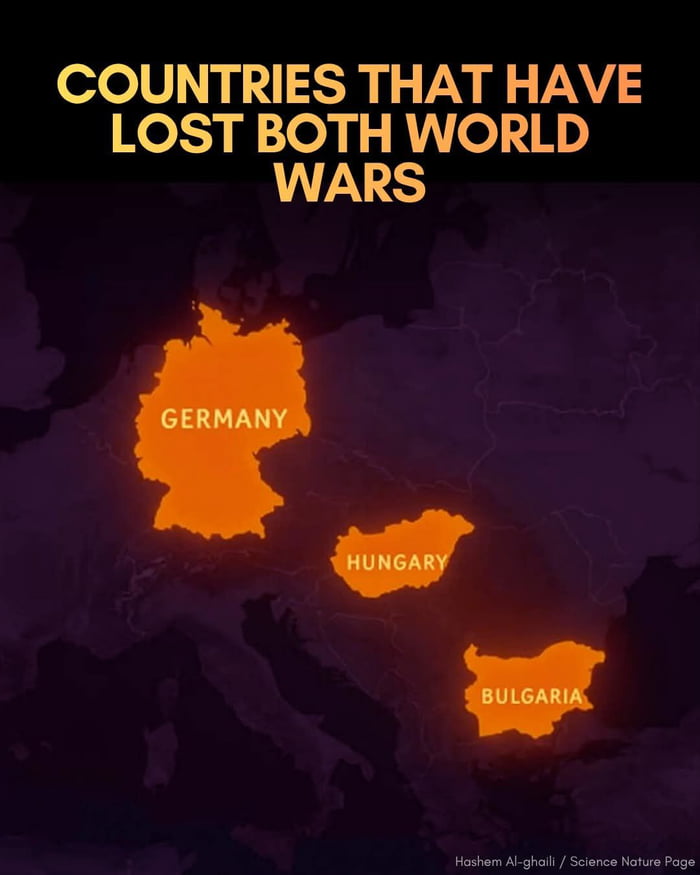 Add the real countries left
