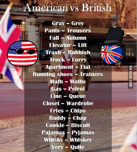 British vs. American English: English ESL worksheets pdf & doc