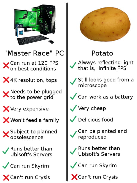 potato master