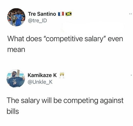 Meaning salary Salary Range: