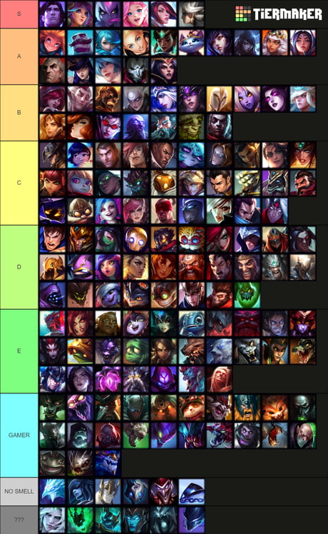 Tier list of League champs based on how they probably smell like 9GAG