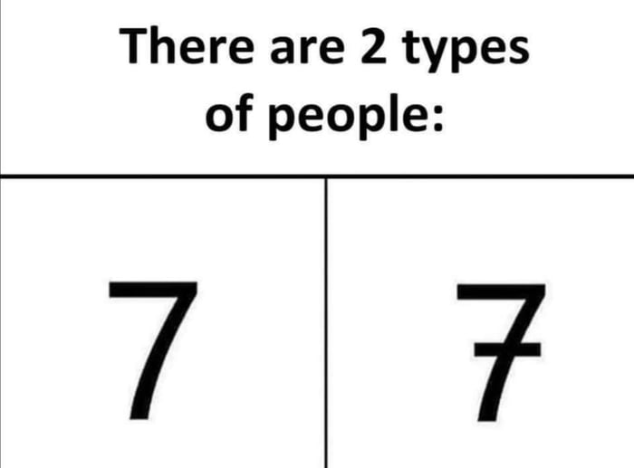 Are you type 1 or 2?