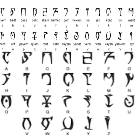 dragonborn alphabet