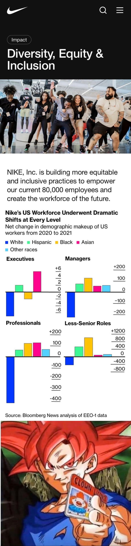 Clown world: Nike proudly shared data of how they fired white employees only to hire minorities for the same roles. So much for inclusion...