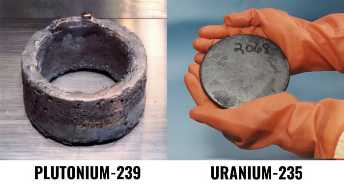 Two Elements Used In Modern Thermonuclear Warheads Plutonium 239 