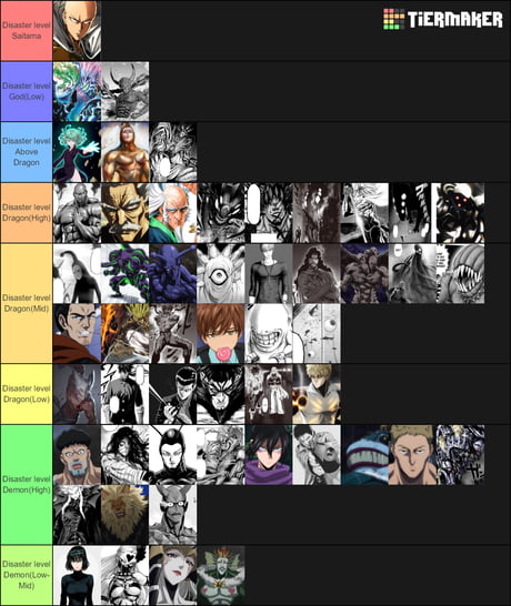 One Punch Man Strongest Characters Tiers List 9gag