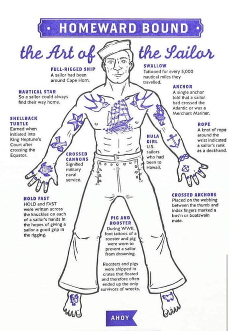 Cartoonist Releases Poster Which Reveals the Hidden Meanings Behind Sailor  Tattoos - 9GAG