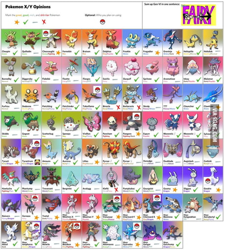 pokemon x and y pokemons