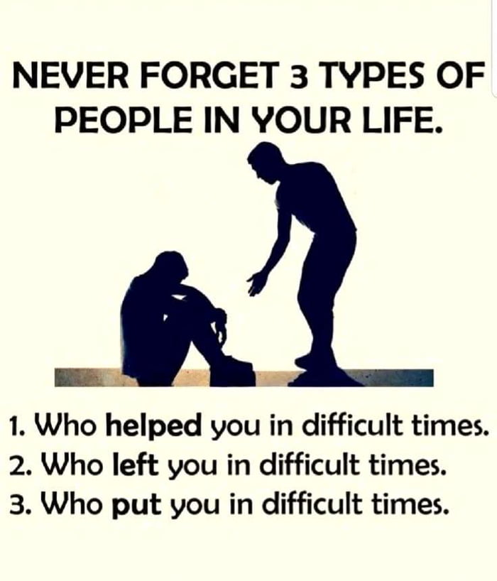 Who is who...