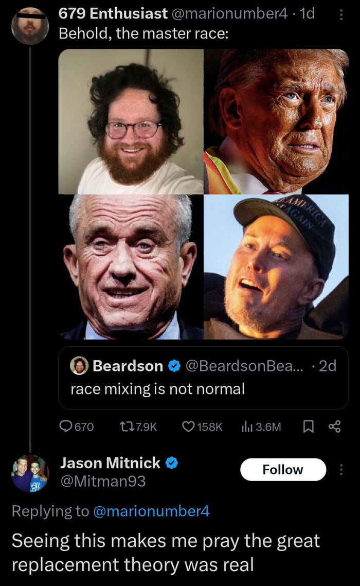 Behold, the Master Race!