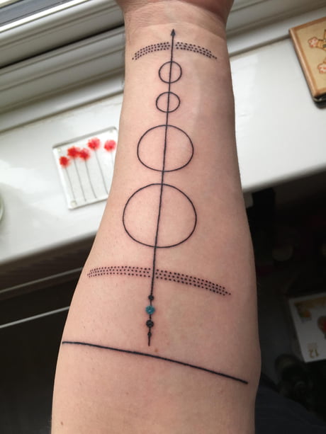 Update 74 solar system tattoo forearm latest  thtantai2