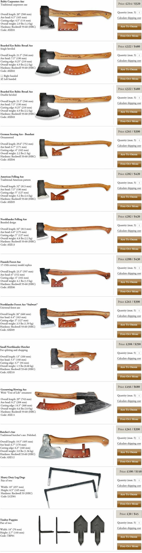 Types deals of axes