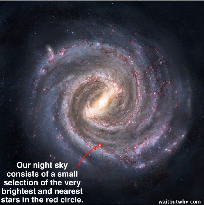 On the very best nights, we can see up to about 2,500 stars and almost ...