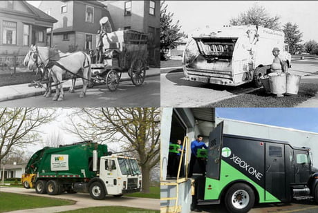 The Evolution of the Garbage Cart