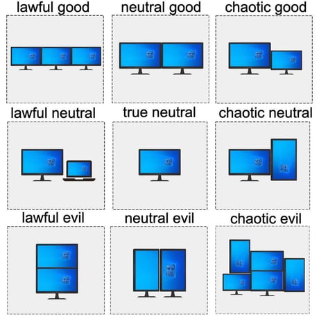 Best Funny alignment Memes - 9GAG