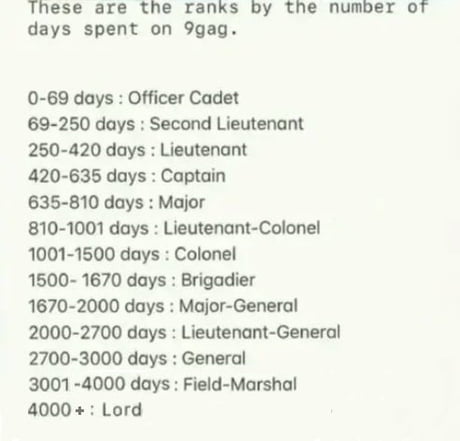 Open Ranks Funny Best Funny 9gag ranks Memes - 9GAG
