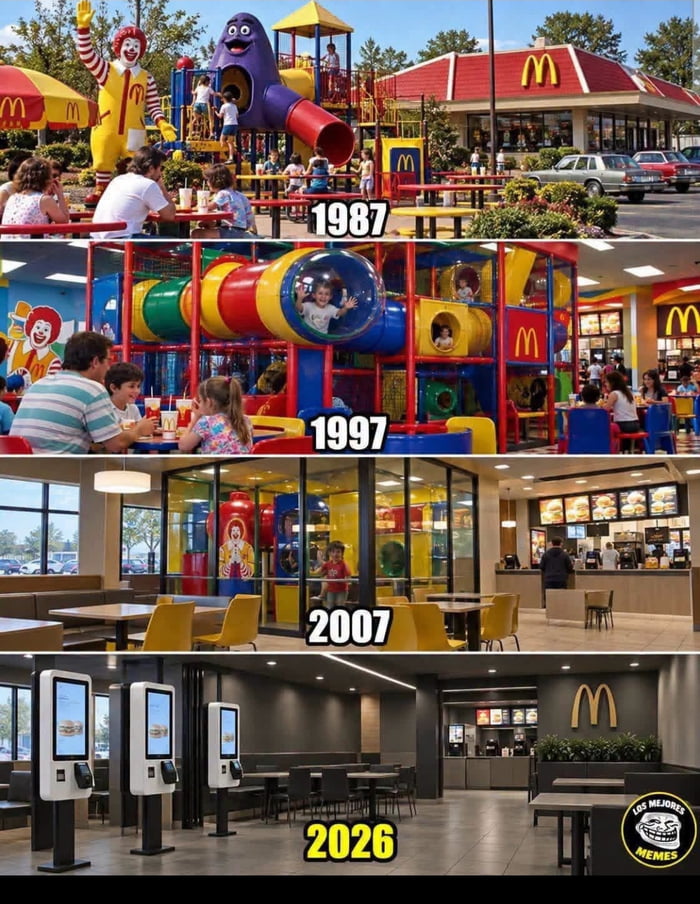 Depressing