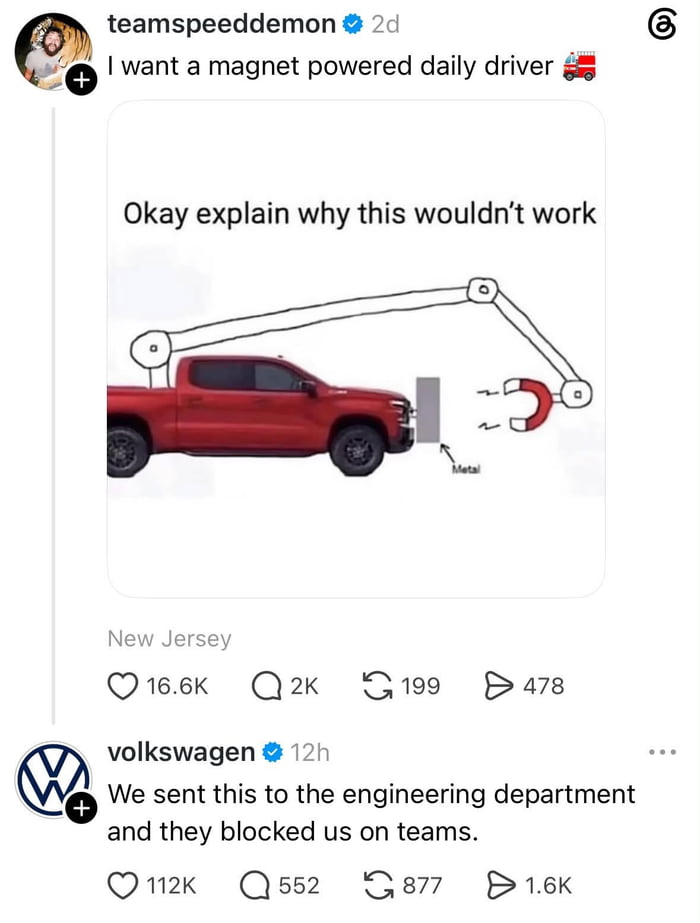 No respect for innovation