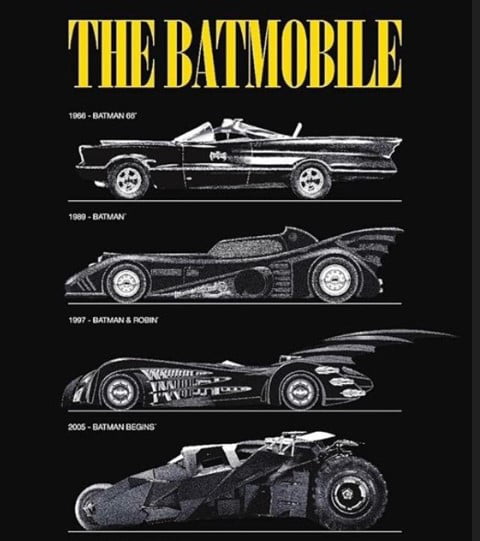 No one likes polls --- Yet still... Favorite?