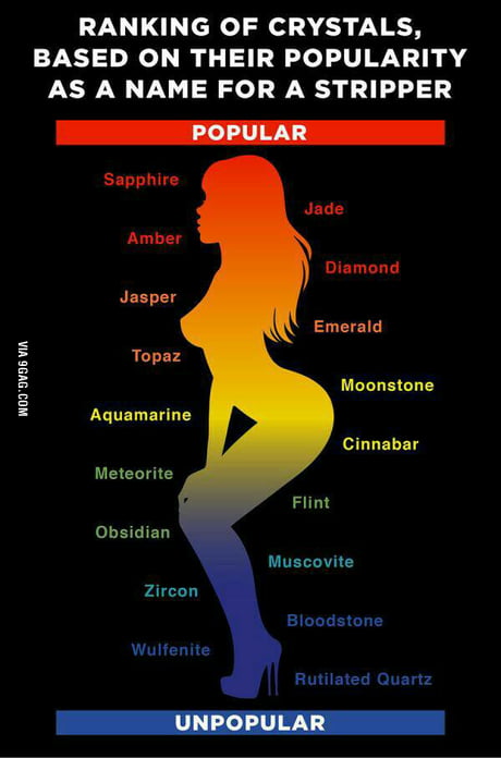 Stripper names for boys