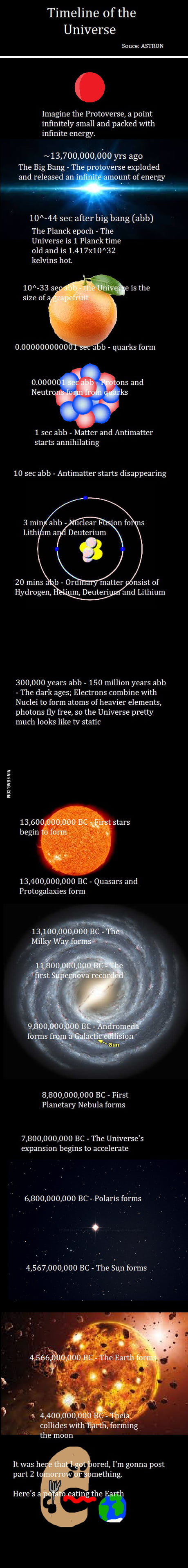 The Timeline Of The Universe Will Post Part 2 9gag