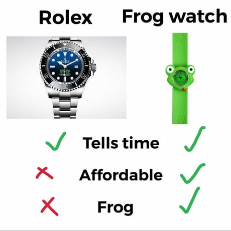poor man's rolex