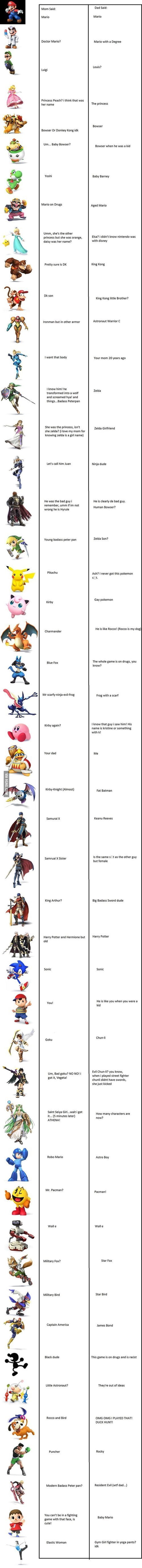 popular video game character names