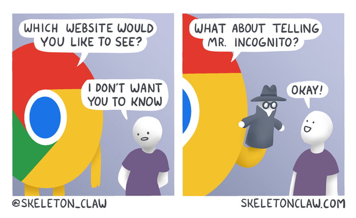 Mr Incognito 9GAG