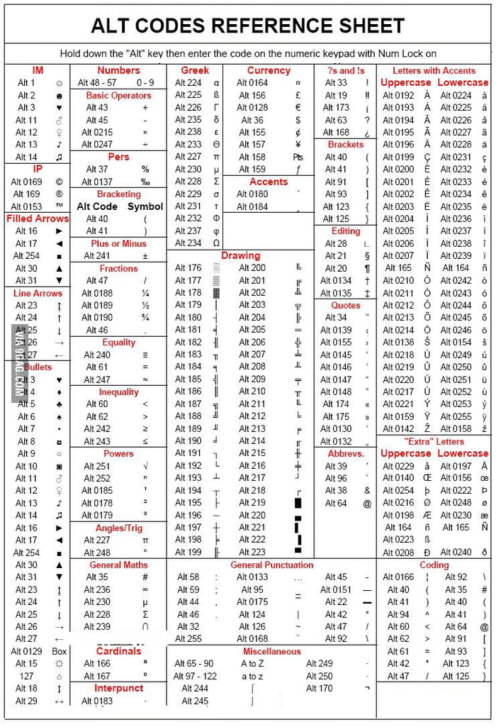 how-alt-codes-work-9gag